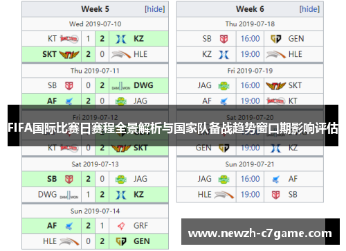 FIFA国际比赛日赛程全景解析与国家队备战趋势窗口期影响评估 FIFA国际比赛日赛程全景解析与国家队备战趋势窗口期影响评估