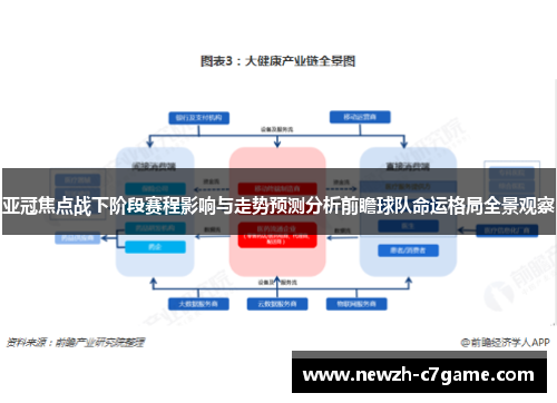 亚冠焦点战下阶段赛程影响与走势预测分析前瞻球队命运格局全景观察