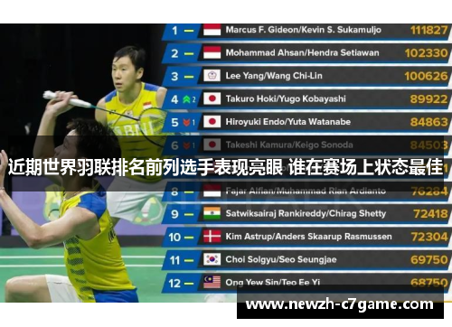 近期世界羽联排名前列选手表现亮眼 谁在赛场上状态最佳