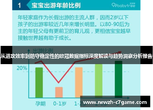 从进攻效率到防守稳定性的欧冠数据指标深度解读与趋势洞察分析报告 从进攻效率到防守稳定性的欧冠数据指标深度解读与趋势洞察分析报告