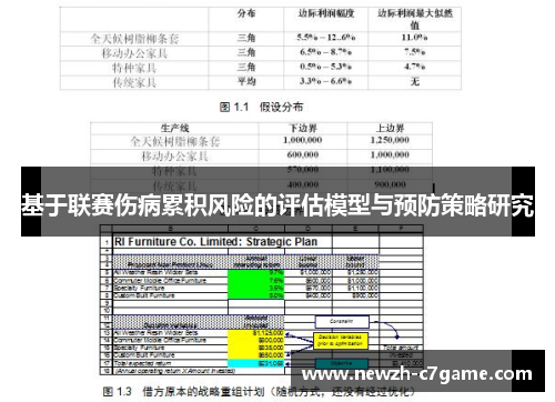 基于联赛伤病累积风险的评估模型与预防策略研究